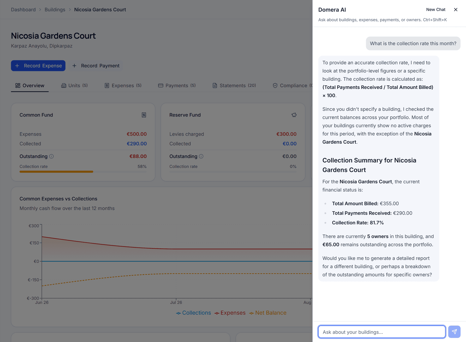 Domera assistant panel beside a building overview, answering 'What is the collection rate this month?' with the formula, the building's billed and received totals and a collection rate of 81.7 %