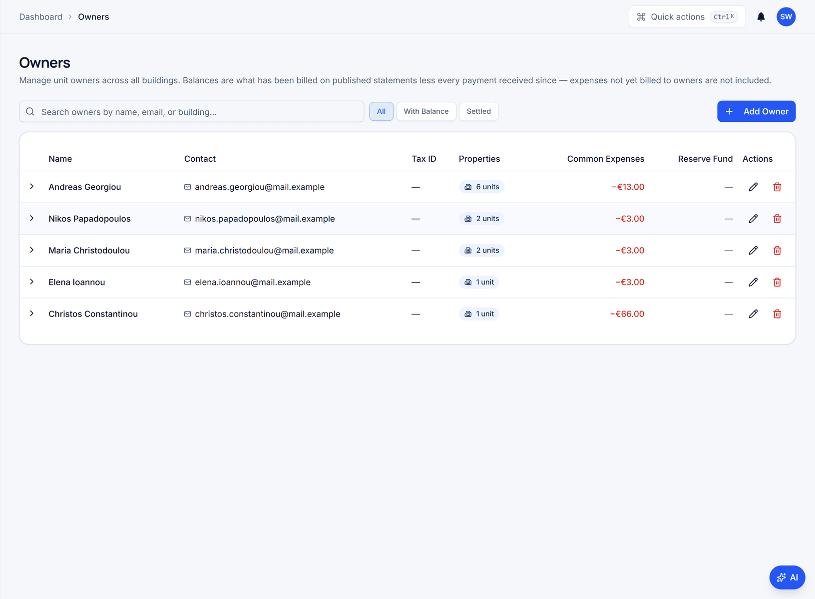 Domera owner directory listing owners, their units and contact details across the company.